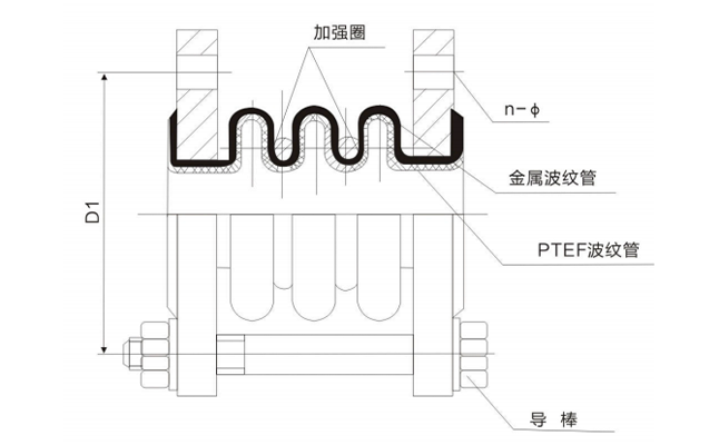 襯氟波紋補(bǔ)償器